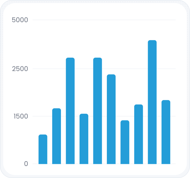 Optimize Revenue & Operations with Financial Intelligence